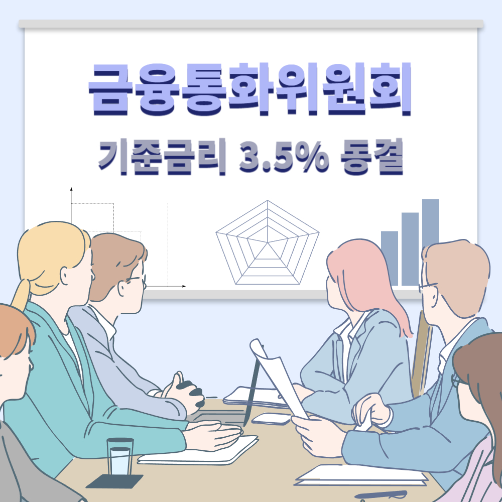 19일 한국은행 금통위, 기준금리 3.5% 동결 확정